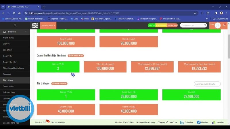 Phần mềm tính tiền tiệm tóc - Ai nên sử dụng