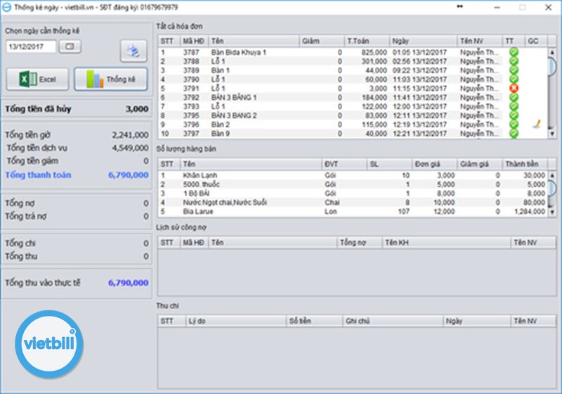 Phần mềm tính tiền Vietbuild - Lợi ích cốt lõi