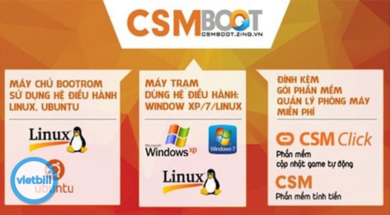 Phần mềm tính tiền GCafe Bootrom - Mô hình triển khai tham khảo