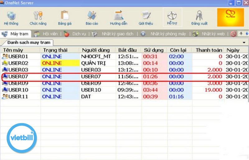 Phần mềm tính tiền net - Quy trình thu ngân đơn giản, chính xác