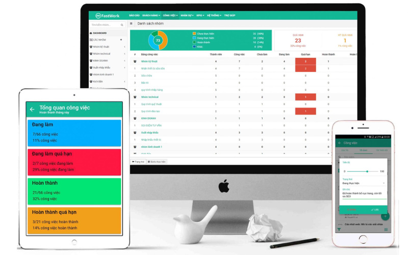 Phần mềm văn phòng 99phanmem.com - Ưu tiên nguồn chính thức và giấy phép hợp lệ