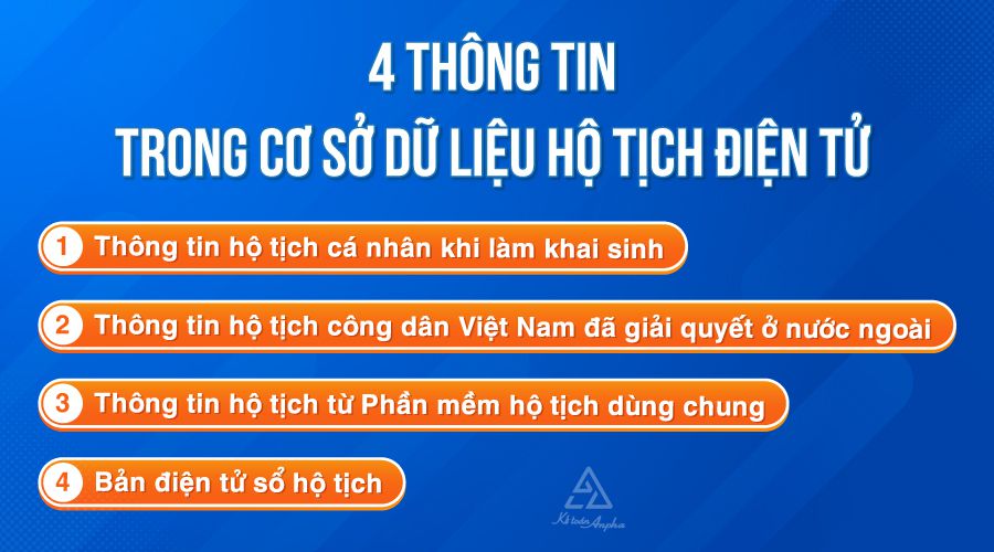Phần mềm hộ tịch - Khái niệm và phạm vi nghiệp vụ
