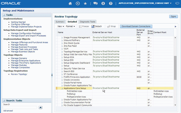 Phần mềm ERP - ERP khác phần mềm kế toán, CRM hoặc MRP như thế nào?