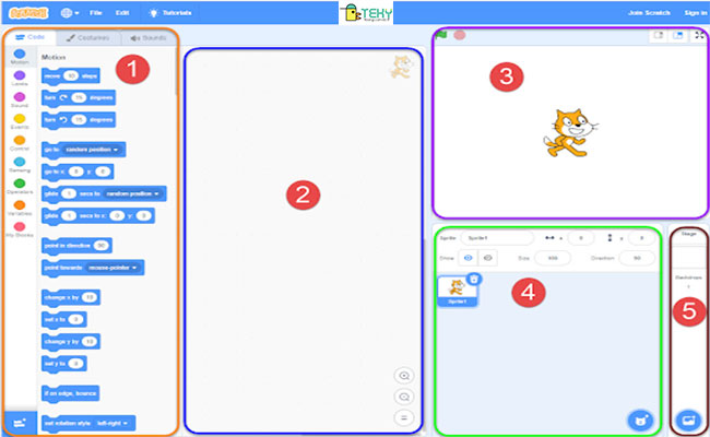 Phần mềm định giá sim - 5 bước thao tác phổ biến trên hầu hết nền tảng