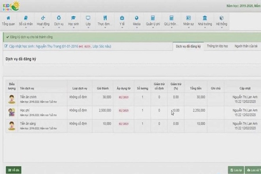 Phần mềm dinh dưỡng - Những nhóm người nhận được lợi ích rõ nhất