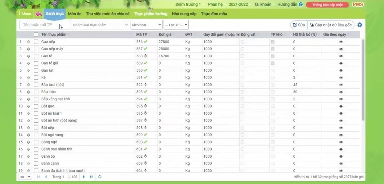 Phần mềm dinh dưỡng - Tùy biến mục tiêu, macros và vi chất