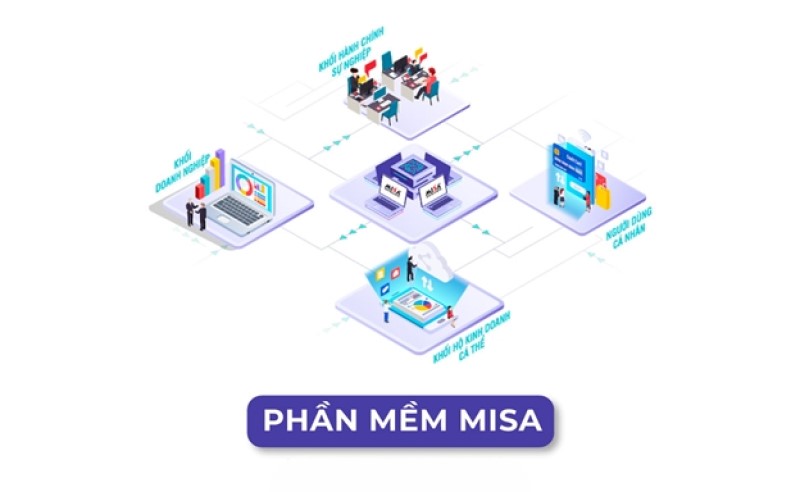 Phần mềm MISA - Ưu điểm