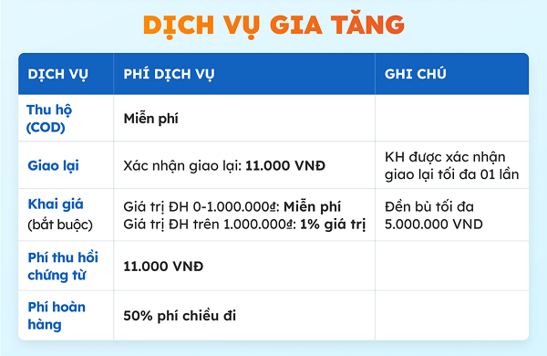 Phần mềm quản lý cửa hàng sơn miễn phí - Tồn kho theo dung tích, mã màu và quy đổi đơn vị