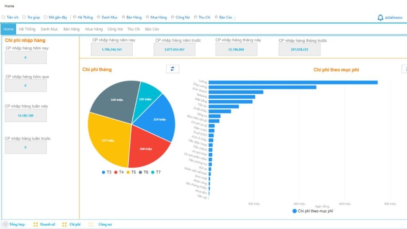 Phần mềm quản lý cửa hàng nhôm kính - Bảo hành, CRM và phân quyền theo vai trò Phần mềm quản lý cửa hàng nhôm kính - Bảo hành, CRM và phân quyền theo vai trò