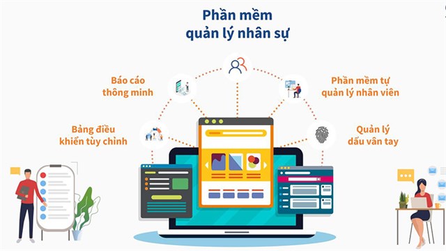 Phần mềm nhân sự - Cổng nhân viên và phê duyệt tự phục vụ