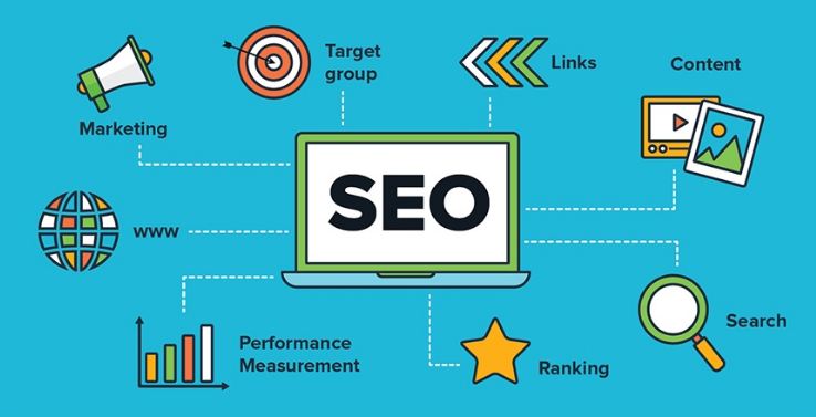 Phần mềm SEO web - Google Search Console