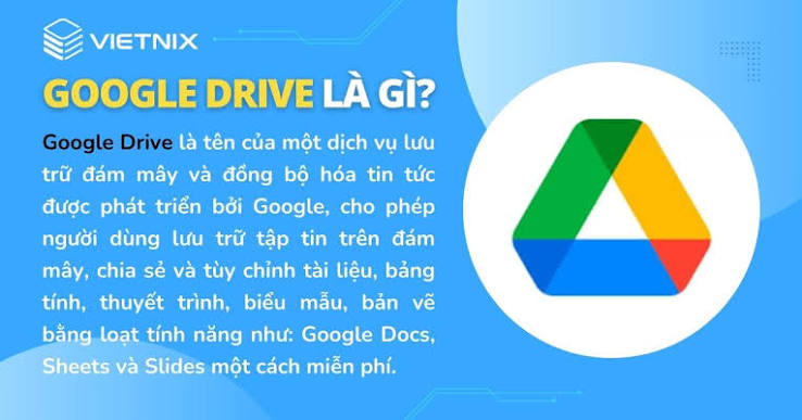 Google Drive - Google Drive là gì và hoạt động như thế nào?