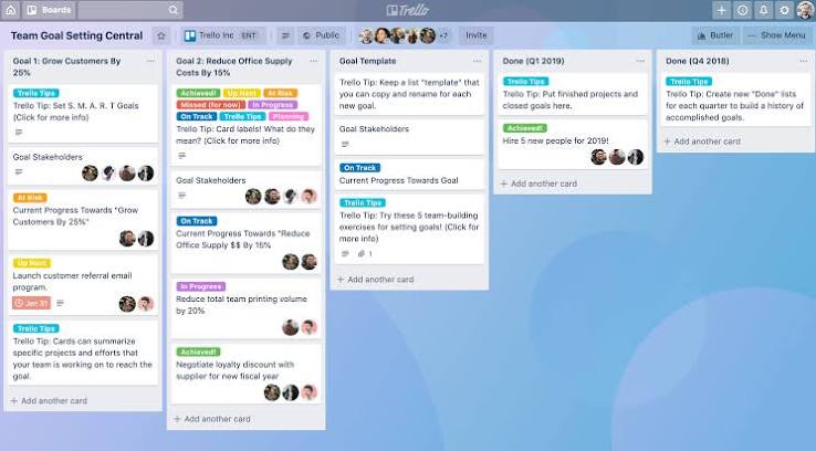 Trello - Trello phù hợp với những ai? Trello - Trello phù hợp với những ai?