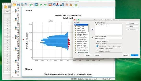 SPSS - Ứng dụng của SPSS trong nghiên cứu