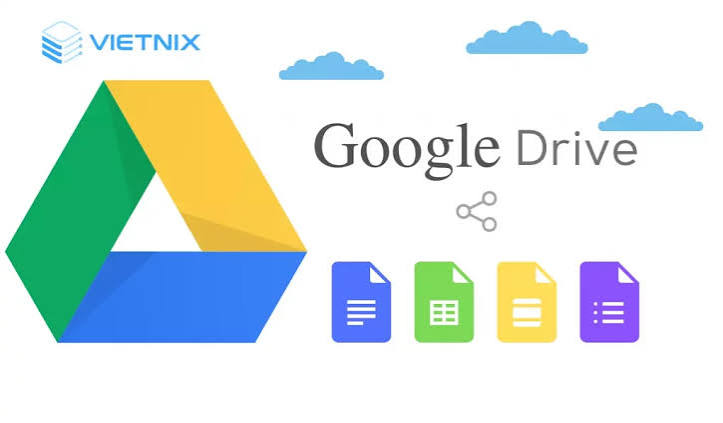 Google Drive - Đồng bộ với Google Docs, Sheets và Slides