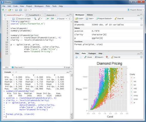 RStudio - So sánh RStudio với SPSS RStudio - So sánh RStudio với SPSS