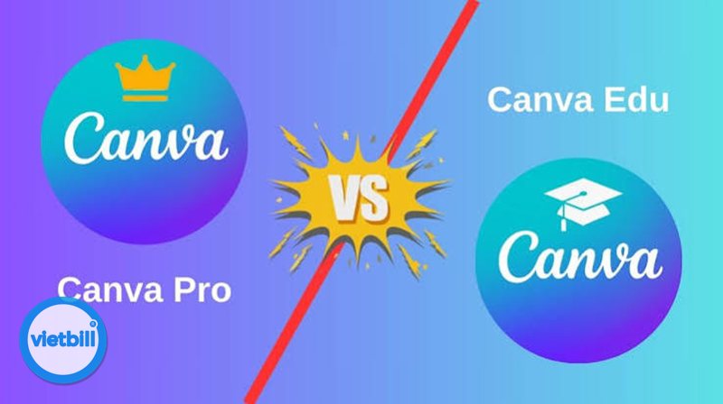 Canva - Canva có thể thiết kế những gì? Canva - Canva có thể thiết kế những gì?