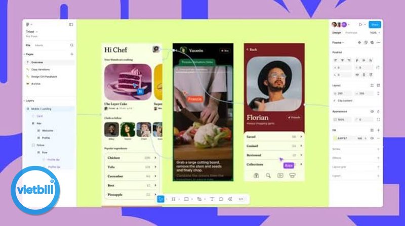 Figma - Handoff cho lập trình viên frontend Figma - Handoff cho lập trình viên frontend