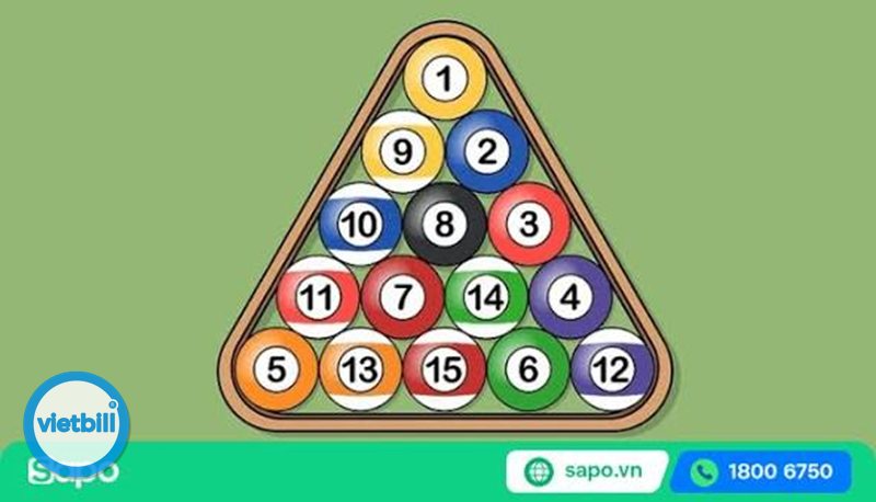 Luật chơi bida - Một số thuật ngữ cơ bản trong bida Luật chơi bida - Một số thuật ngữ cơ bản trong bida