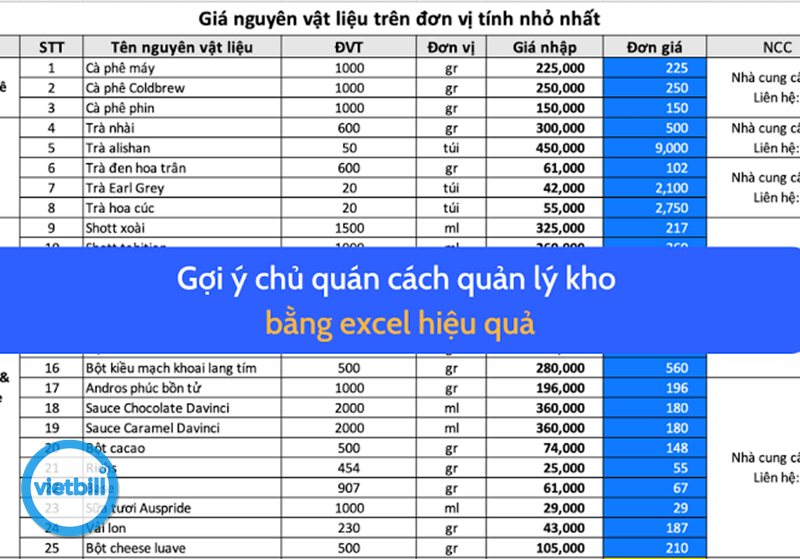 Quản lý kho quán cà phê - Quản lý hạn sử dụng và bảo quản nguyên liệu Quản lý kho quán cà phê - Quản lý hạn sử dụng và bảo quản nguyên liệu